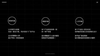 内容运营设计方法论 让你的设计在广告制作中脱颖而出